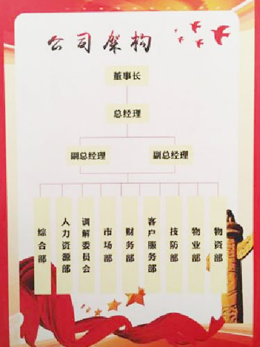 湘潭世平保安服务有限公司,湘潭保安服务,技防服务,特保服务哪里好 湘潭世平保安服务有限公司,湘潭保安服务,技防服务,特保服务哪里好